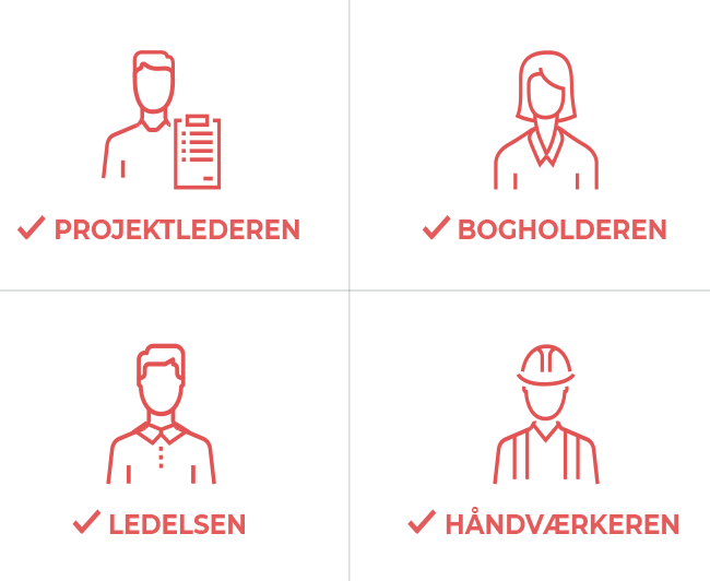 Personaer i byggebranchen