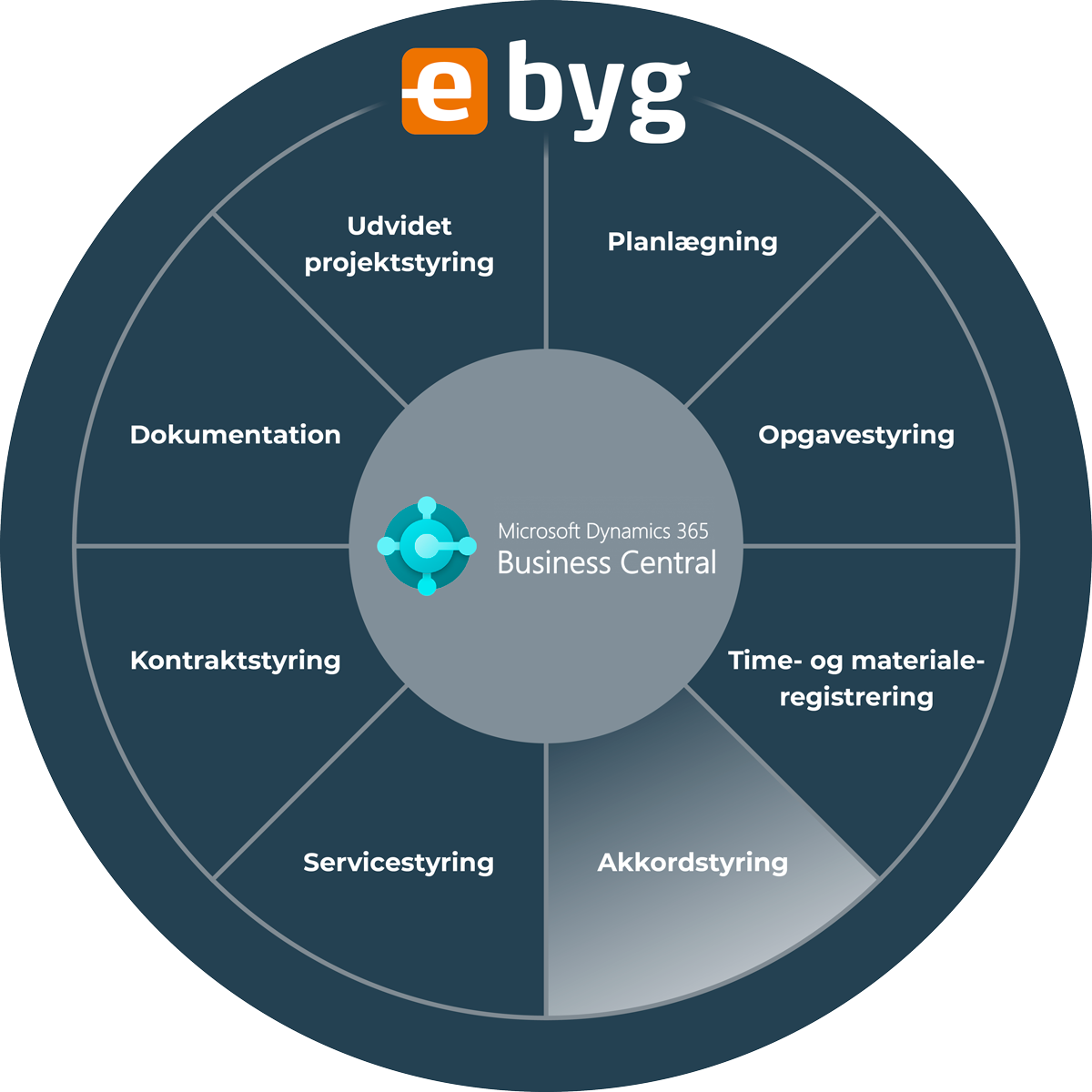 260401-hjul-produkter-4